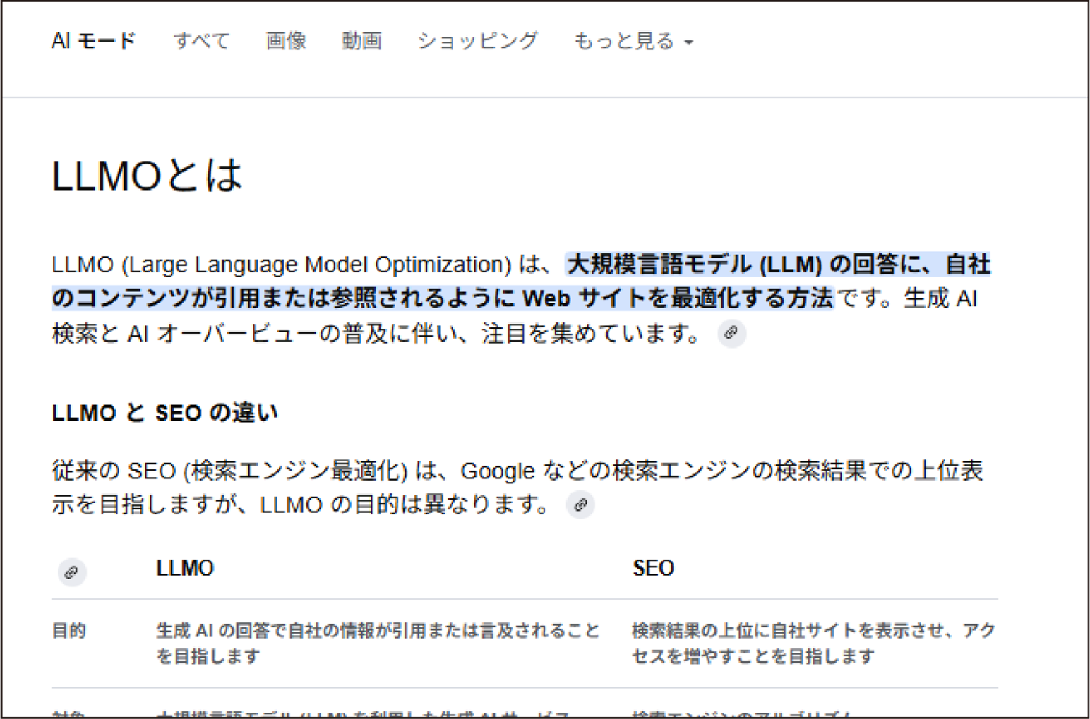なぜLLMO・AIO対策が必要なのか？