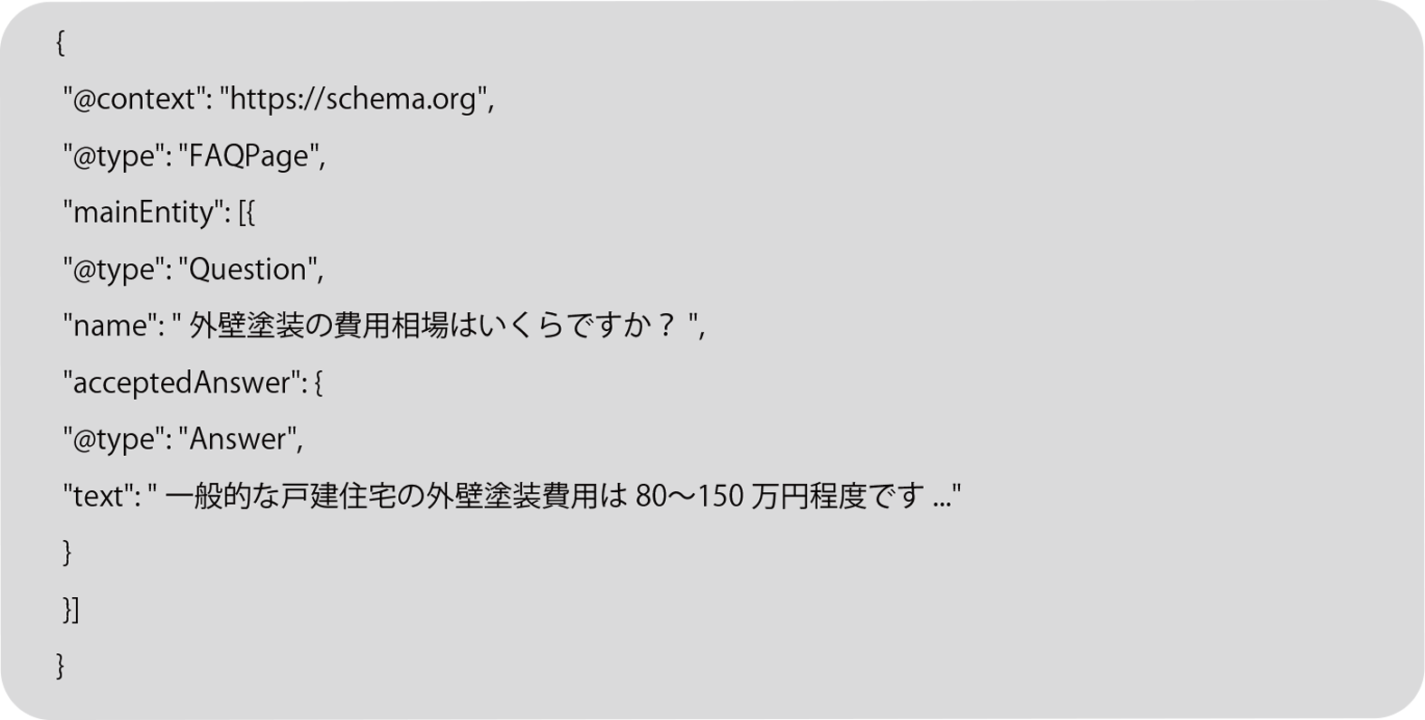 構造化スキーマ（構造化データの実装方法）