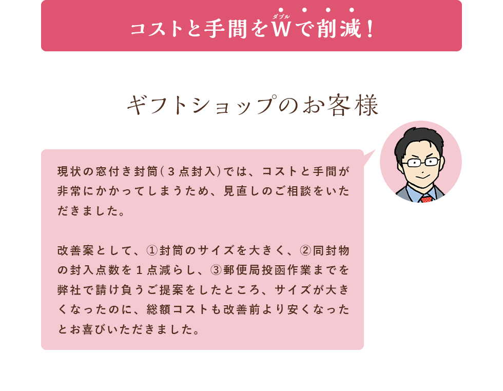 コストと手間をW（ダブル）で削減！