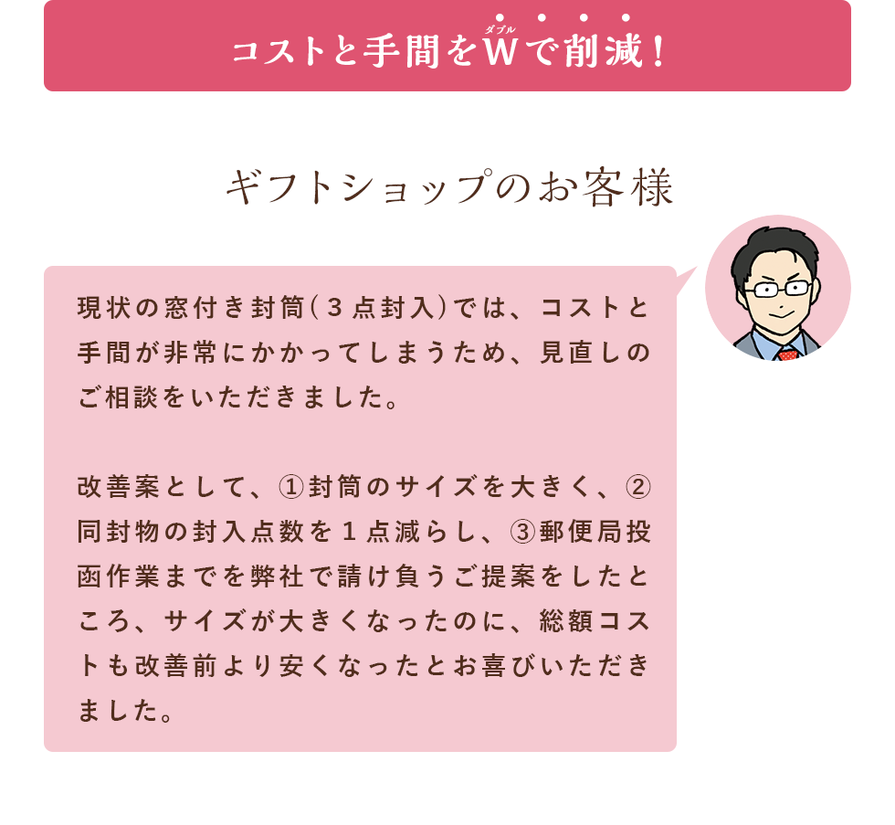 コストと手間をW（ダブル）で削減！