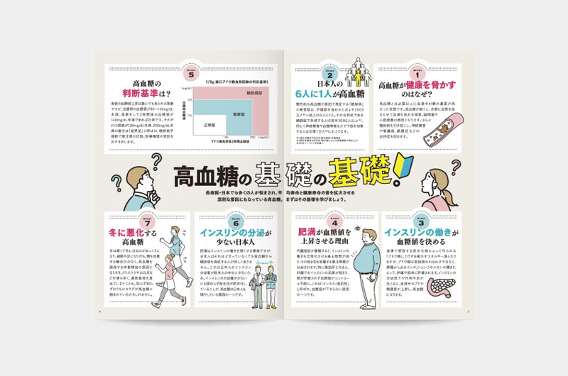 グリーンハウス カラダ研究室