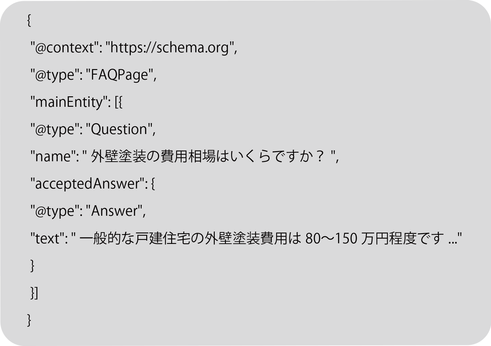 FAQPageの構造化データ記述例