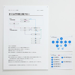 作業の見える化（パネル）