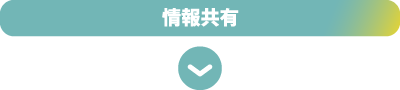 情報共有